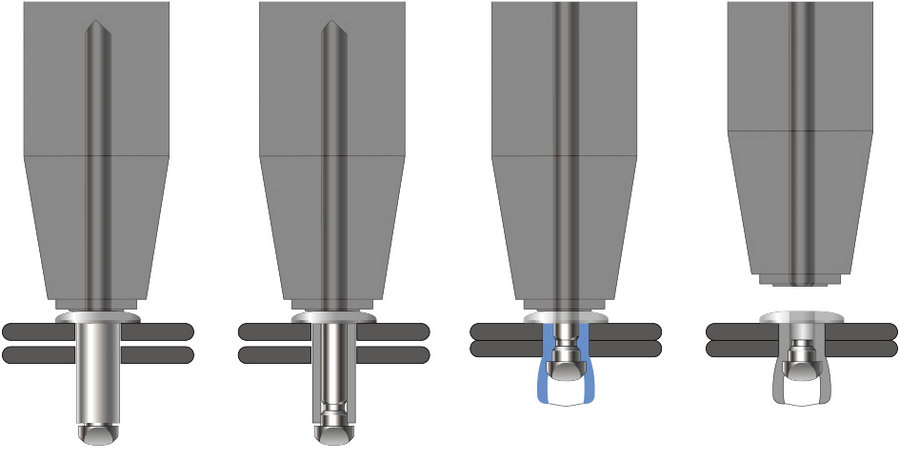 開口鉚釘(銅&碳鋼)鉚接過程.jpg 開口鉚釘(銅&碳鋼)鉚接過程.jpg