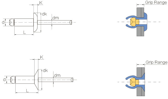 開口鉚釘(銅&碳鋼)產(chǎn)品結(jié)構(gòu).jpg 開口鉚釘(銅&碳鋼)產(chǎn)品結(jié)構(gòu).jpg